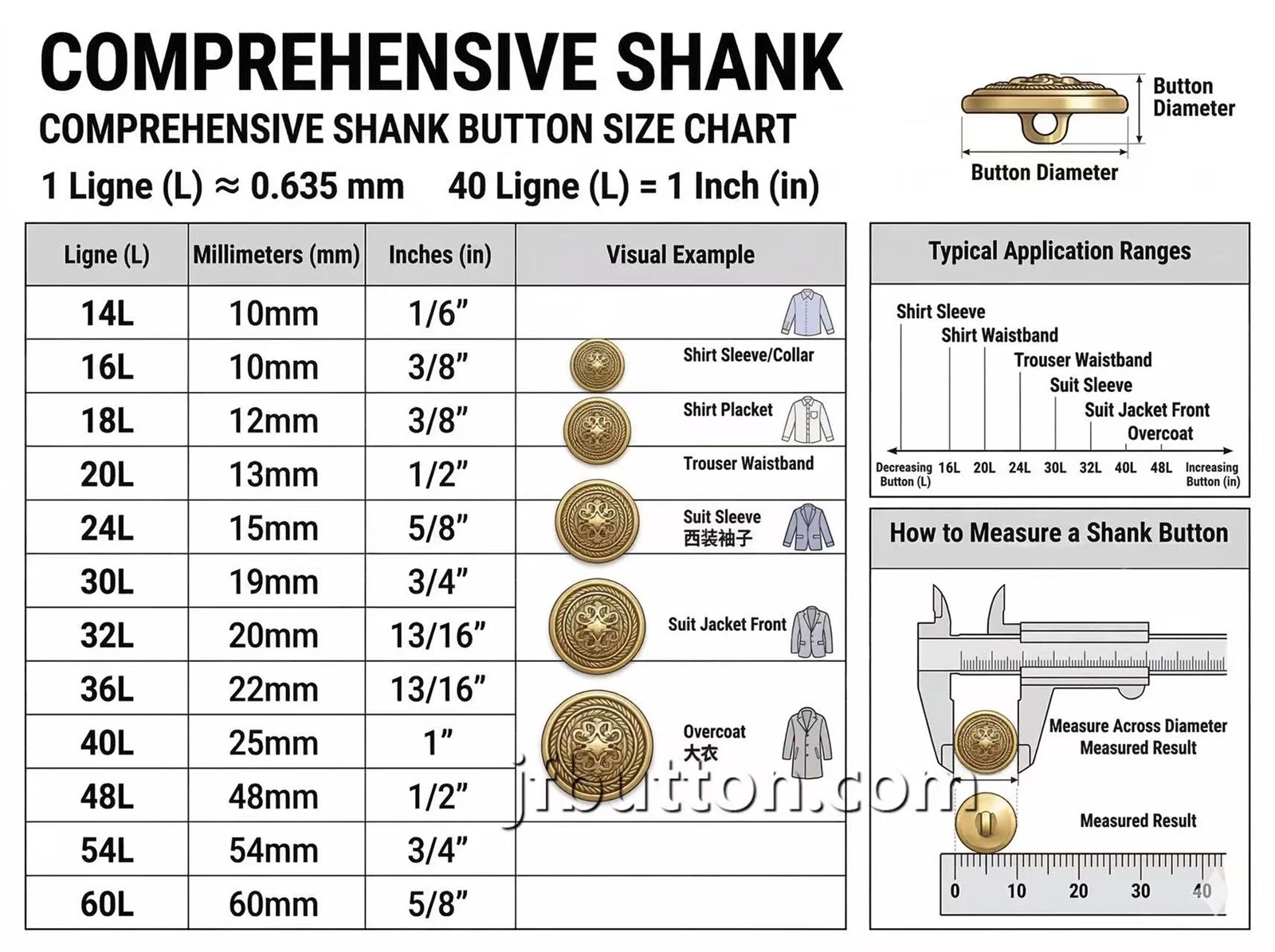 shank button size chart.jpg